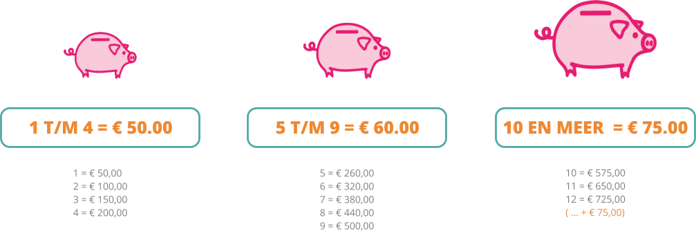 1 T/M 4 = € 50.00 5 T/M 9 = € 60.00 10 EN MEER  = € 75.00 1 = € 50,00  2 = € 100,00 3 = € 150,00 4 = € 200,00 5 = € 260,00 6 = € 320,00 7 = € 380,00 8 = € 440,00 9 = € 500,00 10 = € 575,00 11 = € 650,00 12 = € 725,00 ( … + € 75,00)